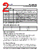 PLL650-05SC-R Datasheet HTML 2Page - PhaseLink Corporation 