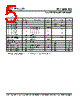 PLL650-05SC-R Datasheet HTML 5Page - PhaseLink Corporation 