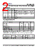 PLL602-89SC-R Datasheet HTML 2Page - PhaseLink Corporation 