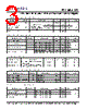 PLL602-89SC-R Datasheet HTML 3Page - PhaseLink Corporation 