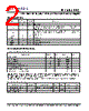 PLL602-89CSC-R Datasheet HTML 2Page - PhaseLink Corporation 