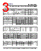 PLL602-89CSC-R Datasheet HTML 3Page - PhaseLink Corporation 