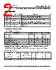 PLL620-2XOCL-R Datasheet HTML 2Page - PhaseLink Corporation 