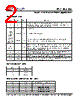 PLL702-06SCL-R Datasheet HTML 2Page - PhaseLink Corporation 