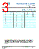 STB02-R-7 Datasheet HTML 3Page - TE Connectivity Ltd 