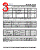 PLL520-28OC-R Datasheet HTML 3Page - PhaseLink Corporation 