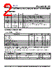 PLL620-3XOCL-R Datasheet HTML 2Page - PhaseLink Corporation 