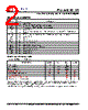 PLL620-89OC-R Datasheet HTML 2Page - PhaseLink Corporation 