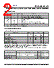 PLL520-38OC-R Datasheet HTML 2Page - PhaseLink Corporation 