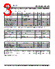 PLL520-38OC-R Datasheet HTML 3Page - PhaseLink Corporation 