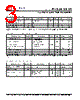 PLL520-89OC-R Datasheet HTML 3Page - PhaseLink Corporation 