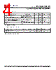 PLL520-89OC-R Datasheet HTML 4Page - PhaseLink Corporation 