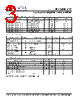 PLL600-27FSC-R Datasheet HTML 3Page - PhaseLink Corporation 