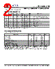 PLL600-27BSCL-R Datasheet HTML 2Page - PhaseLink Corporation 