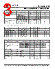PLL600-27BSCL-R Datasheet HTML 3Page - PhaseLink Corporation 