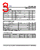 PLL601-26SC-R Datasheet HTML 3Page - PhaseLink Corporation 