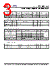 PLL601-22XCL-R Datasheet HTML 3Page - PhaseLink Corporation 