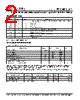 PLL601-27SC-R Datasheet HTML 2Page - PhaseLink Corporation 