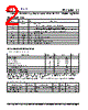 PLL602-11OC-R Datasheet HTML 2Page - PhaseLink Corporation 