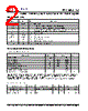 PLL602-12OC-R Datasheet HTML 2Page - PhaseLink Corporation 