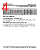 PLL701-13SC-R Datasheet HTML 4Page - PhaseLink Corporation 