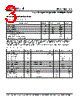 PLL701-11SI-R Datasheet HTML 3Page - PhaseLink Corporation 