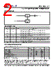 PLL701-17SI-R Datasheet HTML 2Page - PhaseLink Corporation 