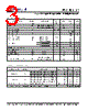 PLL701-17SI-R Datasheet HTML 3Page - PhaseLink Corporation 