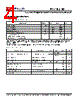 PLL702-05SC-R Datasheet HTML 4Page - PhaseLink Corporation 