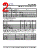 PLL130-08SC-R Datasheet HTML 2Page - PhaseLink Corporation 