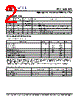 PLL130-09SC-R Datasheet HTML 2Page - PhaseLink Corporation 