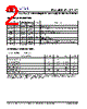 PLL500-27SC-R Datasheet HTML 2Page - PhaseLink Corporation 