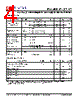PLL500-27SC-R Datasheet HTML 4Page - PhaseLink Corporation 