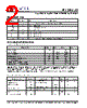 PLL502-25SC-R Datasheet HTML 2Page - PhaseLink Corporation 