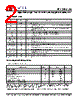 PLL502-26SC-R Datasheet HTML 2Page - PhaseLink Corporation 