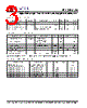 PLL502-26SC-R Datasheet HTML 3Page - PhaseLink Corporation 