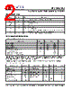 PLL502-03HSC-R Datasheet HTML 2Page - PhaseLink Corporation 