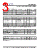 PLL502-51SC-R Datasheet HTML 3Page - PhaseLink Corporation 
