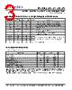 PLL502-37QCL-R Datasheet HTML 3Page - PhaseLink Corporation 