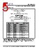 PLL502-51HSC-R Datasheet HTML 5Page - PhaseLink Corporation 