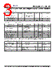 PLL520-18SC-R Datasheet HTML 3Page - PhaseLink Corporation 