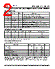 PLL520-19SC-R Datasheet HTML 2Page - PhaseLink Corporation 