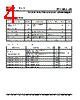 PLL602-20SC-R Datasheet HTML 4Page - PhaseLink Corporation 
