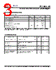 PLL602-20SI-R Datasheet HTML 3Page - PhaseLink Corporation 