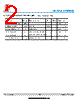 ULC2411CDNQ Datasheet HTML 2Page - Shanghai Leiditech Electronic Technology Co., Ltd 