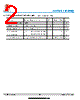 ULC3311CDNQ Datasheet HTML 2Page - Shanghai Leiditech Electronic Technology Co., Ltd 