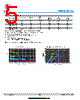 LHCC10040-R45M-R7 Datasheet HTML 5Page - Shanghai Leiditech Electronic Technology Co., Ltd 
