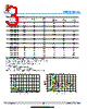 LHCC10040-R68M-R7 Datasheet HTML 3Page - Shanghai Leiditech Electronic Technology Co., Ltd 