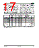 AM29DL16XD Datasheet HTML 17Page - Advanced Micro Devices 