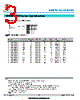 MHCI04020-R47M-R8 Datasheet HTML 3Page - Shanghai Leiditech Electronic Technology Co., Ltd 